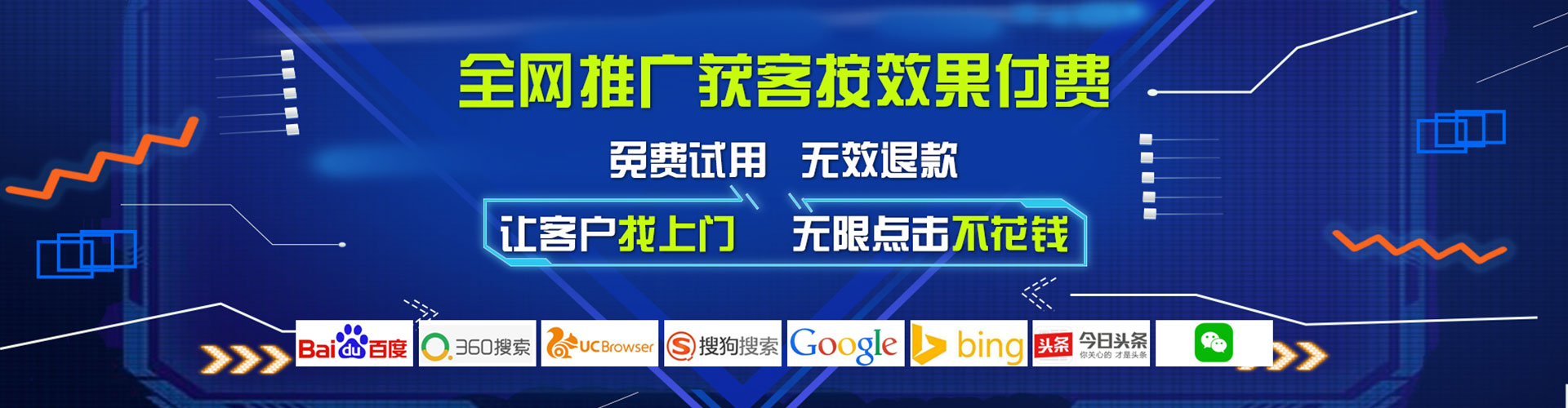 中和sem竞价